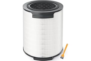 Aoonar FY1700/30 filtro HEPA H13 3 en 1 con carbón activado compatible con Philips Serie 1000i AC1711/90, AC1715/30, AC1715/41 y AC1715/70 – elimina polvo, polen y alérgenos