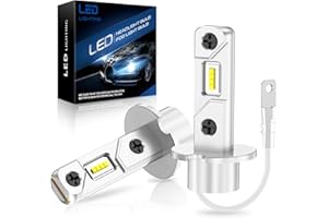 SHINYY Lampadine H3 LED Fari 55W 12000LM, [2023 Nuovo] 6500K Bianco 12V Senza Ventola Lampade LED H3 per Auto Abbagliante e Anabbagliante, 1:1 Sostituzione Luci Allogene e Xenon, Plug ＆ Play, 2PCS
