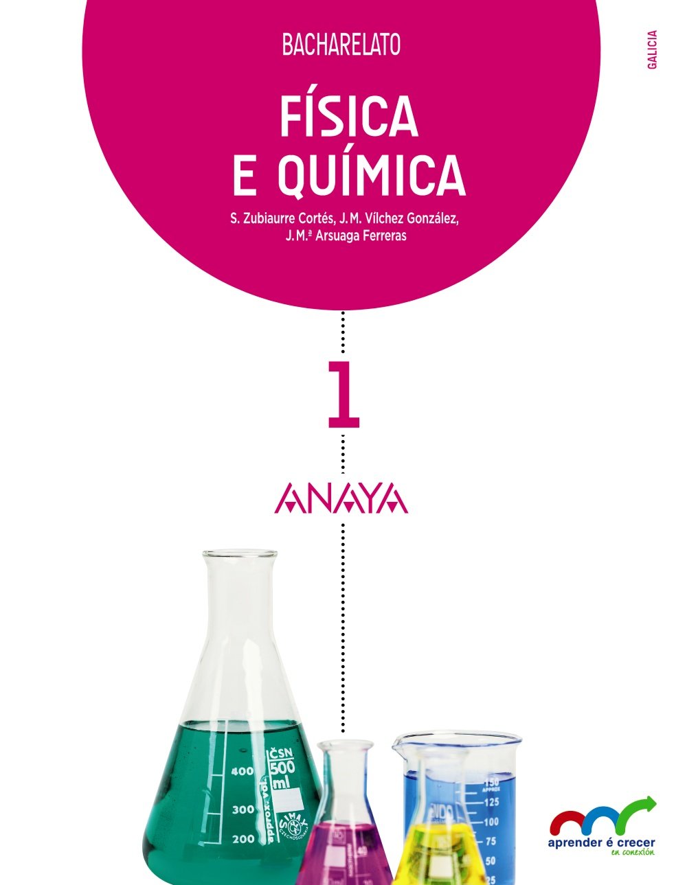 Física e Química 1