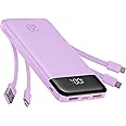 Charmast Power Bank with built-in Cables,20000mAh 20W PD QC Quick Charge Portable Charger USB C Power Bank Fast Charging compatiable with iPhone iPad Samsung Galaxy etc.