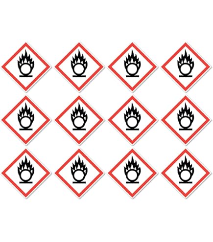 Amazoncom Globally Harmonized System Pictograms And Hazards Ghs