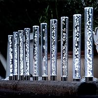 Suchergebnis auf Amazon.de für: Terrasse: Beleuchtung