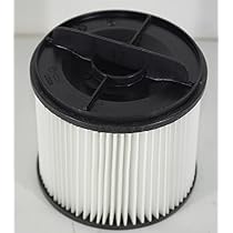 Filtro A Cartuccia Lavabile Lavor | Per Aspiratori VAC, CF, WT, VENTI, TRENTA, RUDY - Foto 5