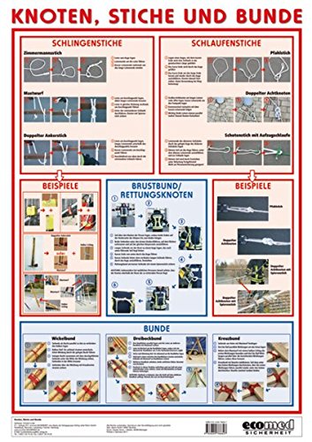 Preisvergleich Produktbild Poster Knoten, Stiche und Bunde