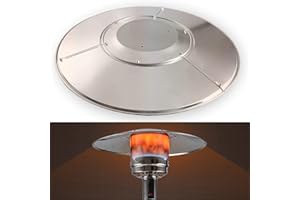 HXHH Couvercle Supérieur De Chauffage Extérieur, Réflecteur De Parapluie en Alliage D'aluminium, Utilisé pour Les Accessoires De Couverture Supérieure De Chauffage De Terrasse Au Propane,Ø31.5In