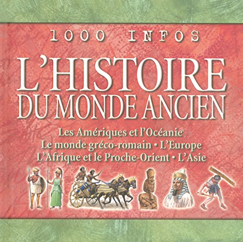 L'Histoire du monde ancien