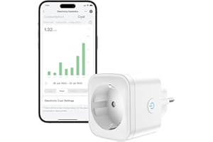 EIGHTREE Inteligentne gniazdko WiFi 5 GHz, programowalne inteligentne gniazdko, kompatybilne z Alexą/Google Home, śledzenie mocy, wentylator/klimatyzacja, 16 A, 3680 W, typ F, 1 sztuka