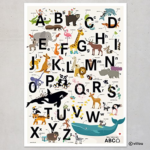 Illustrierte Weltkarte für Kinder mit vielen süßen Tieren XXL 120 x 80 cm Poster - 7
