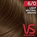 Vidal Sassoon Salonist Permanent Hair Colour - 6/0 Light Neutral Brown