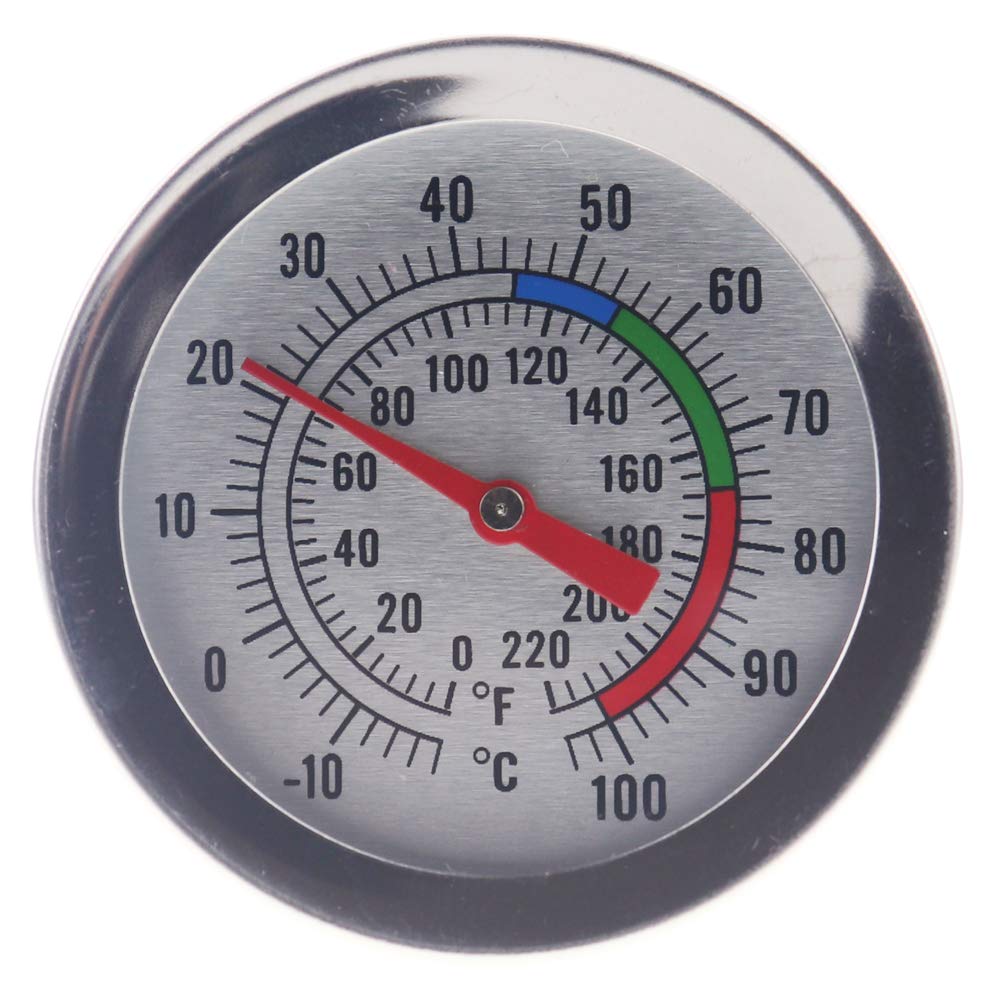 Candle Making Thermometer Ideal Candle Making Supplies Tool for