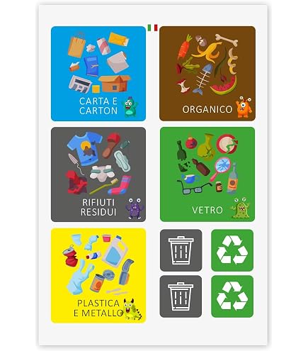 Set 3 Targhette Adesive Per Raccolta Differenziata | Adesivi Per Pattumiera E Contenitori Rifiuti | GERMAN TAPE - Foto 3
