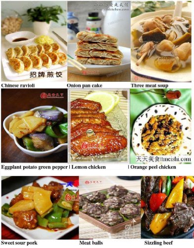 Insider to Chinese food menus : Easy way of ordering Chinese food in restaurants (English Edition) livre