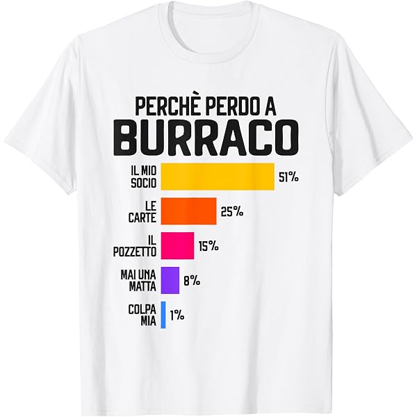 T-Shirt Giocatore Divertente - "Ho Messo In Pausa Il Mio Gioco Per Essere Qui" - Galaxy Tees