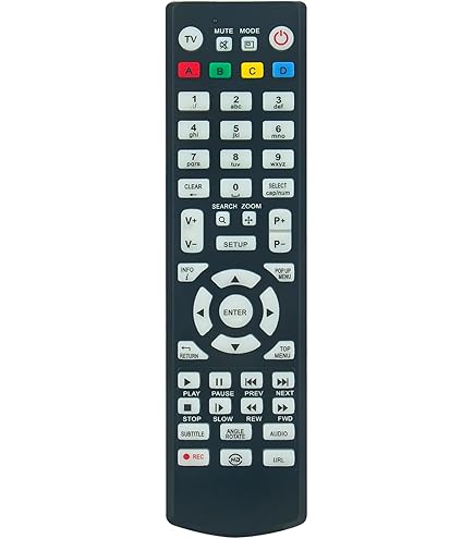 VINABTY Telecomando Sostitutivo Per KARTINA TV Comigo Quattro IPTV Box – Modello RC2964506/01B, Portata 10m - 2