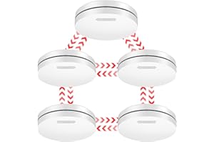 CPVAN Rilevatore di Fumo Senza Fili in Rete 10 Anni di Batteria, Rilevatore di Fumo Testato TÜV, EN14604 & CE Certificato, Set di 5