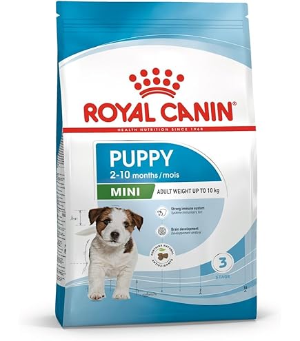 Royal Canin Shn Mini Puppy 8 Kg Size Health Nutrition Dog Food