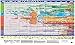 Super Jumbo - World History Timeline (Poster) by 