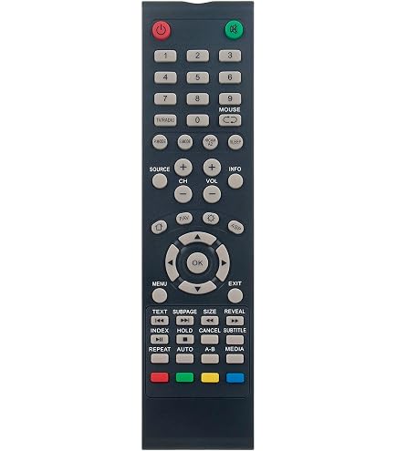ALLIMITY Telecomando Universale Per TV Nikkei | Compatibile Con NU4318S NH3218S NF4012 NH2414 NU5018S