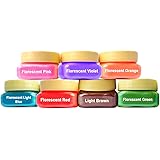 Tatvam DIY Soap Making Colourful Mica [B] Colorant Powders - Set of 7 (15 grams each)