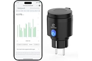 EIGHTREE WLAN Steckdose Outdoor, Zeitschaltuhr Aussenbereich mit Strommessung IP44 Wasserdicht, Smarte Steckdose mit Zeitschaltuhr, Fernbedienung & Sprachsteuerung, Kompatibel mit Alexa & Google Home