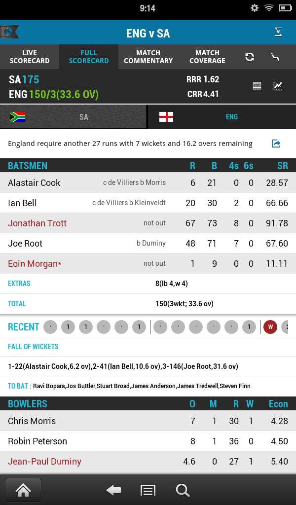The Official ESPNcricinfo App Amazon.co.uk Appstore for Android
