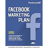 Facebook marketing plan
