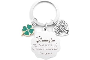 GISHNIA Portachiavi Famiglia, Regalo Famiglia, Regali per la Famiglia, Idee Regalo Famiglia, Idee Regalo Casa Nuova Personalizzato, Regali per Famiglia Portachiavi Albero Della Vita, Regalo Natale Famiglia