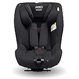 axkid minikid 2.0 amazon