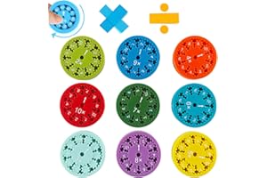 TANGDUDU Math Fidget Spinner, Mini Hand Spinner Silencieux, Spinners Mathématiques Fidget, Spinner sensoriel Math Fact, Jouets d'apprentissage et d'éducation pour Cadeaux de fête (Multiplication et Division)