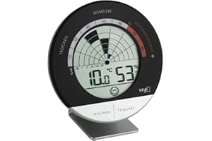 TFA Dostmann Mould Radar Digital Thermo-Hygrometer - Black