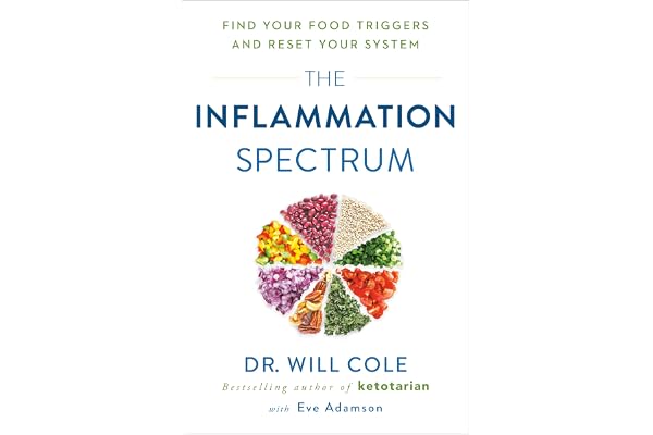 The Inflammation Spectrum: Find Your Food Triggers and Reset Your System