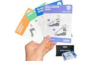 Arena Strength Workout Cards - Instructional Fitness Deck for Booty Band Workouts, Beginner Fitness Guide for Resistance Band Training Exercises at Home. Includes Workout Routines.