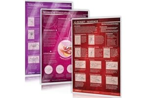 [3er Set] G-Punkt-Massage, Yoni-Massage, Weibliche Ejakulation: Ideal für die erotische Massage [3 Karten DIN A4 - 2seitig, laminiert]