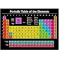 Faderr Elements Periodic Table Poster Wall-Mounted Periodic Table of Elements All 118 Elements Periodic Table for Offices, Schools and Homes(As Shown)