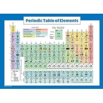 HONGC Images D'art Sur Toile Tableau Périodique Des éléments Chimie Étudiant Affiche Science Wall Art Impression Sur Toile Peinture Laboratoire Image Décorative 60x80cm / 23.6 "x31.4 X2 Sans Cadre