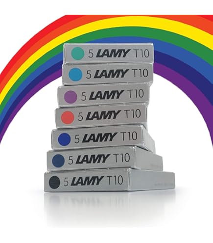 LAMY AL-star Ballpoint Pen | Blue Green– LAMY Philippines