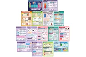 Plakaty chemiczne, zestaw 15 sztuk, plakaty naukowe, papier z połyskiem o wymiarach 850 mm x 594 mm (A1), wykresy naukowe dla klasy, wykresy edukacyjne od Daydream Education