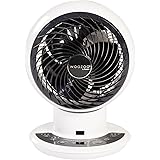 Woozoo, Ventilatore da tavolo ultra potente, silenzioso e portatile, 43m², Portata 28m, Oscillazione multidirezionale, teleco