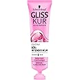 Gliss Kur Liquid Silk Instant Aid Intensive Treatment, 20 ml