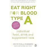 Eat Right for Blood Type A: Maximise your health with individual food, drink and supplement lists for your blood type