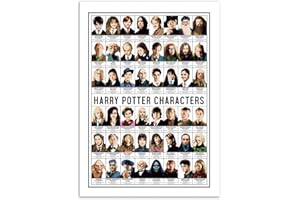 Wall Editions Art-Poster - Harry Potter Characters - Olivier Bourdereau