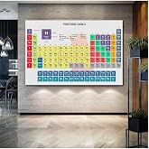 kocstudyo T2021474 Periyodik Tablo Cetvel Kimya Elementler Labaratuvar Dershane Okul Kanvas Tablo &Ccedil;ok Renkli,90 x 60