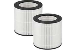 BLUTENET FY0611 Replacement Filter Compatible with Philips 600 Series AC0650/10 AC0651/10 Air Purifier True HEPA Filter FY0611/30, 2 Pack