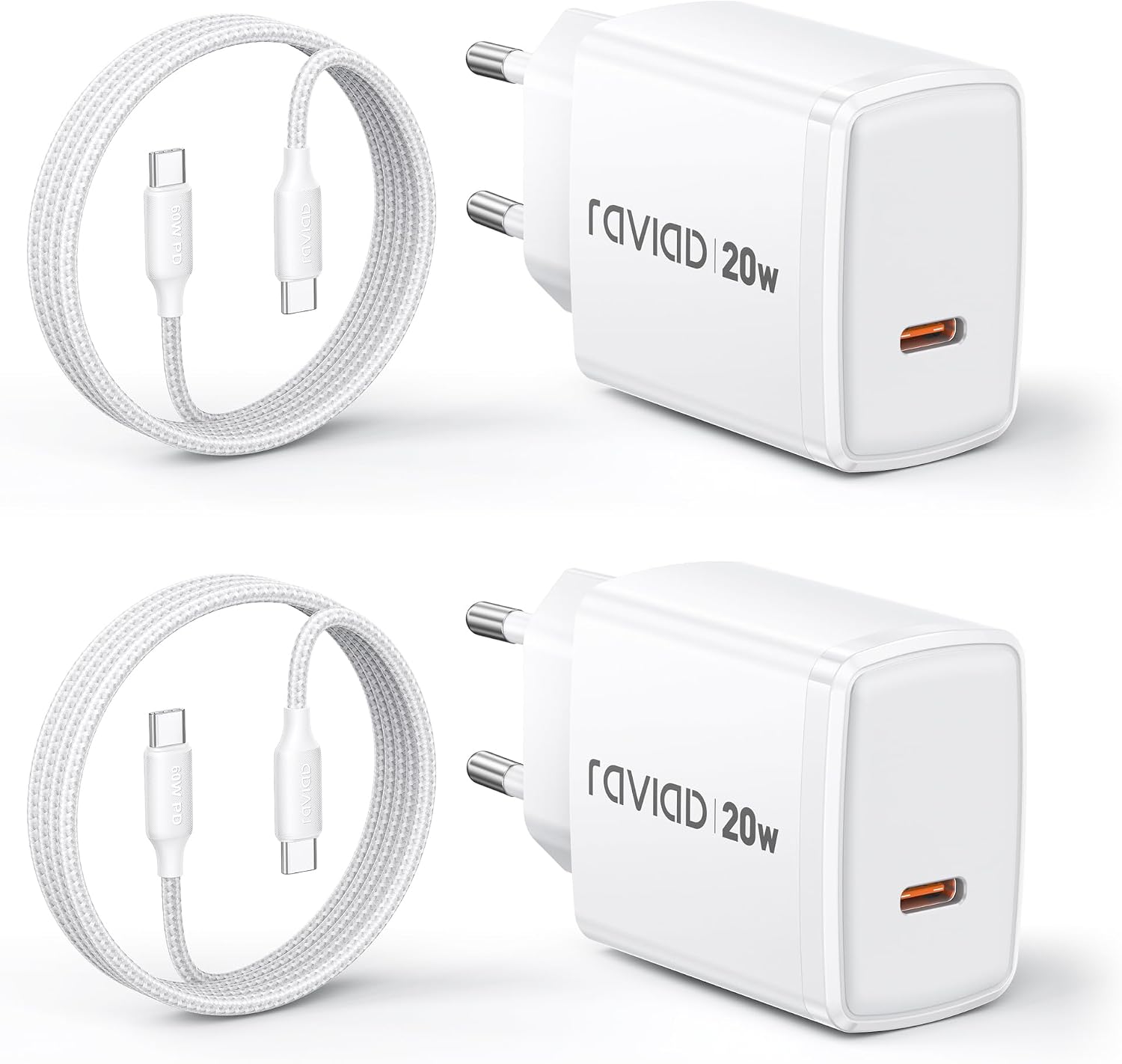 Kaufberatung 2026 : Warum den RAVIAD USB C Ladegerät 2er-Pack 20W Schnellla wählen?