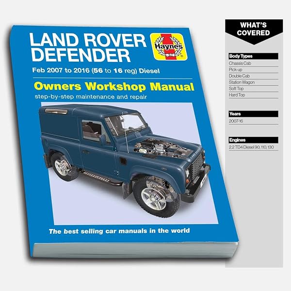 Land Rover Series I, II and III Restoration Manual (Haynes