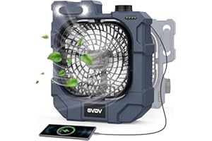 GVDV Ventilador USB de Mesa Portátil con Luz LED, Ventilador Bateria Recargable Grande 10400mAh, Ventilador Camping Silencioso para Exteriores, Pesca, Habitacion, Oficina, Rotación de Cabeza de 270°