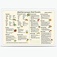 Yunking Mediterranean Diet Food Guide Poster Healthy Food Chart Rich Nutrition Meal Plan Grocery List Art Metal Tin Sign For Kitchen Dining Room 6x8in