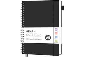 ‎RETTACY RETTACY Notizbuch A5 Kariert, Collegeblock mit 80 Blatt / 160 Seiten, PVC Softcover Spiralbuch mit 100 g/m² Papier, Geeignet für Lernen, College, Konferenzen, Tagebuchführen, 14.8 x 21cm - Schwarz