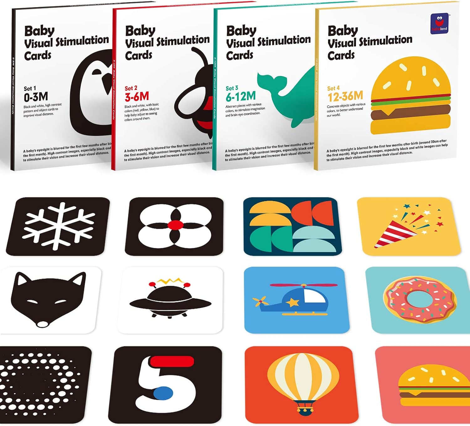 hahaland Flashcards Tarjetas Juguetes Bebes 0 3 6 12 Meses, 80 Piezas Tarjetas Bebe en Blanco y Negro y de Colorida, Tarjetas Estimulacion Visual de Alto Contraste para Bebes 0-36 Meses