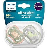 Philips Avent Ultra Air Pacifier 6-18 Months, 2 Pack, Male